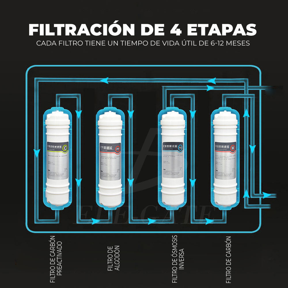 Purificador eléctrico de agua de 4 etapas con luz UV