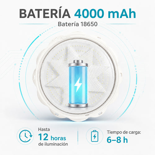 Lámpara solar de techo para interior con panel solar, sensor y control remoto